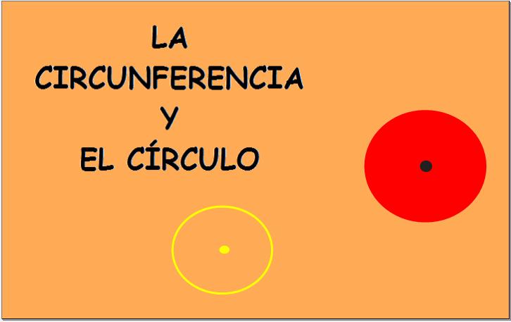 El círculo y la circunferencia | Recurso educativo 33488