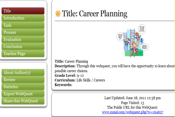 Webquest: Career planning | Recurso educativo 34017