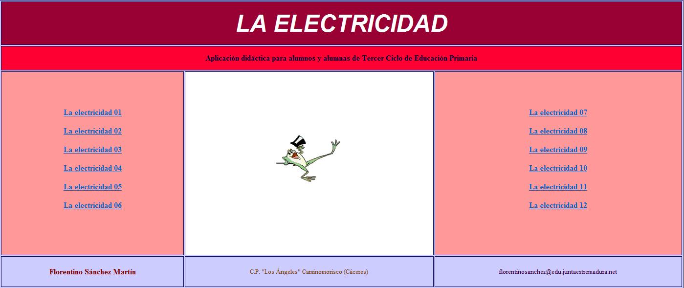La electricidad | Recurso educativo 34777