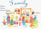 Webquest: Family time | Recurso educativo 34911