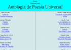 Antología de Poesía Universal | Recurso educativo 36972