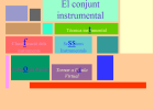 El conjunt instrumental | Recurso educativo 37098