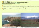 El relleu i rius d'Espanya i de la Comunitat Valenciana | Recurso educativo 38725
