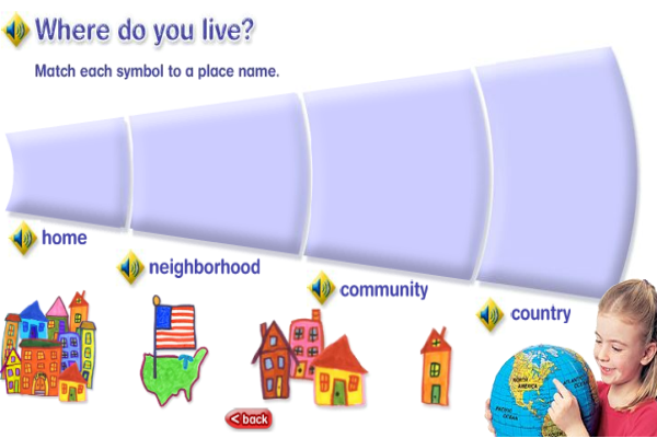 Where do you live? | Recurso educativo 40176