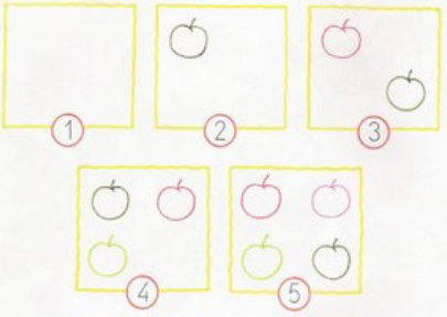 La Aventura de los Números: manzanas | Recurso educativo 40473