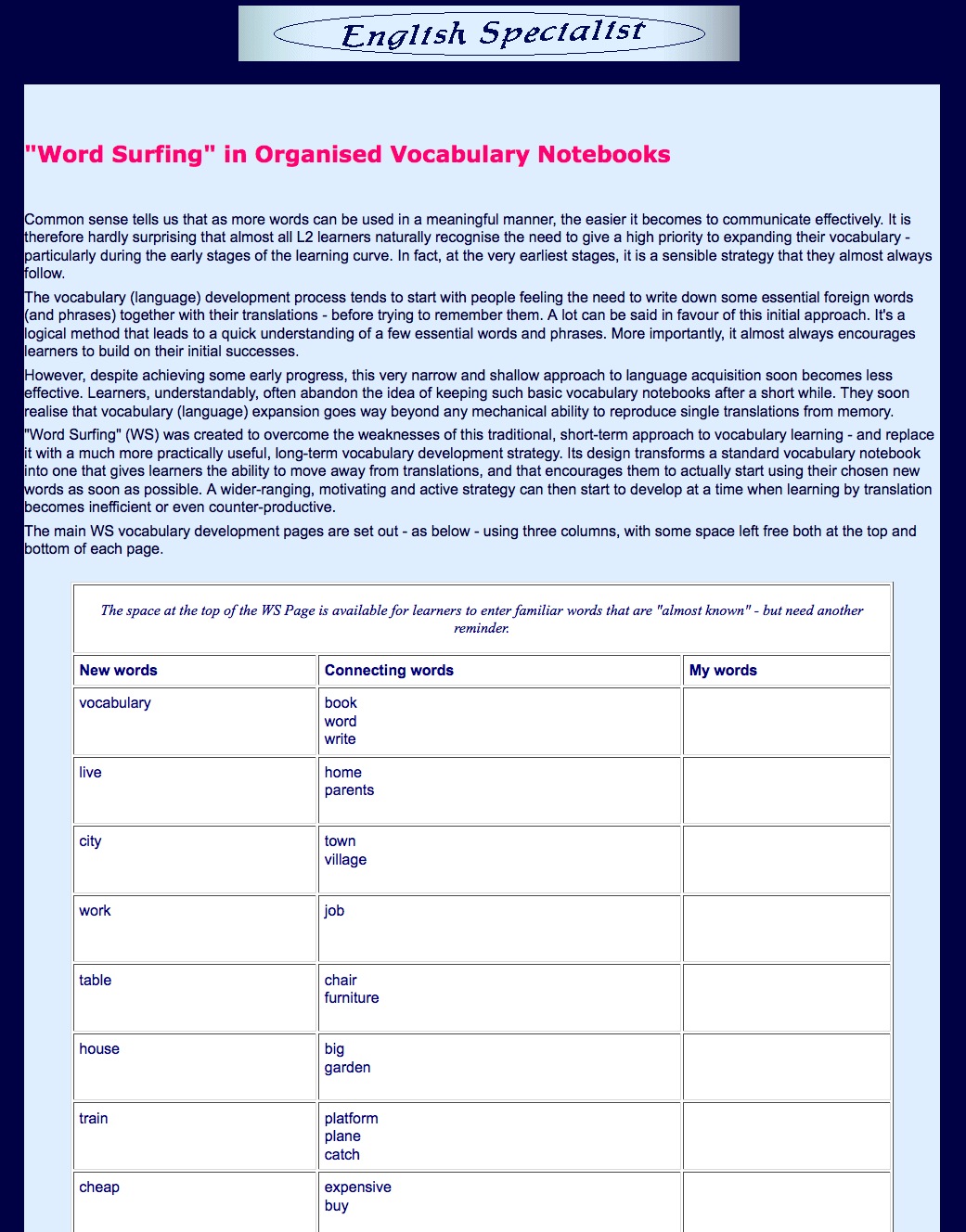 "Word Surfing" in organizing vocabulary notes | Recurso educativo 40673