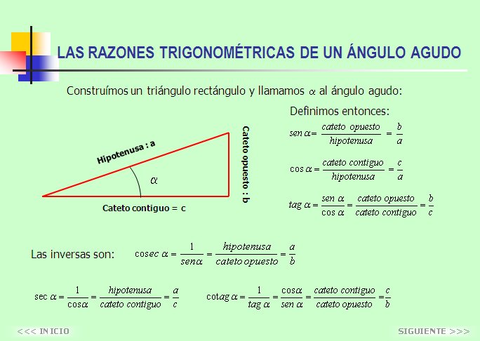 Introducción a la trigonometría | Recurso educativo 42711