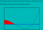 La integral de Riemann | Recurso educativo 42734