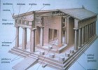 La arquitectura griega | Recurso educativo 45703