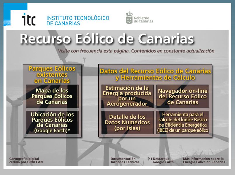 Recurso eólico de Canarias | Recurso educativo 46341