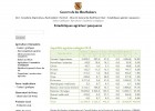 Estadístiques agràries i pesqueres - Agricultura i ramaderia ecològiques | Recurso educativo 49011