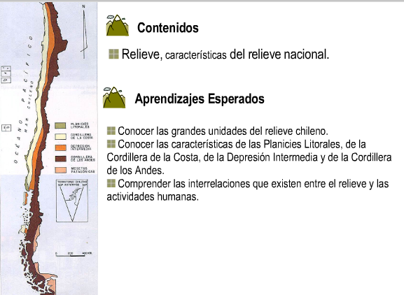 Geografía física de Chile | Recurso educativo 49275