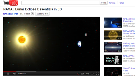 Scientific visualization (videos) | Recurso educativo 49426