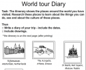 World tour diary | Recurso educativo 54568