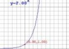 Unidad Didáctica 4º ESO: La función exponencial | Recurso educativo 10195