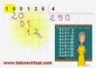 Aprende a dividir por una cifra | Recurso educativo 11211