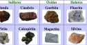 Minerales y rocas | Recurso educativo 15670