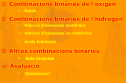 Formulació de compostos binaris | Recurso educativo 20206