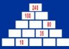 Usa el coco: pirámide 7 | Recurso educativo 6325