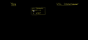 Treasury  bond prices and yields | Recurso educativo 72415