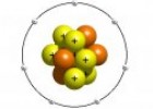 El modelo de átomo de Rutherford | Recurso educativo 75649