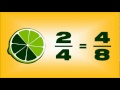 Fracciones de fruta | Recurso educativo 82375