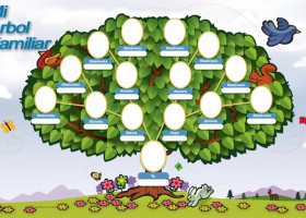 Página web: árbol genealógico decorado | Recurso educativo 16158