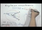 Tipos de ángulos en la circunferencia (demostración) - HD | Recurso educativo 677094