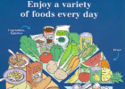 Kids' Health - Topics - Balanced diet | Recurso educativo 679210
