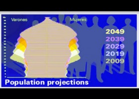 Population projections. Spain. INE | Recurso educativo 726940