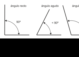 Els angles i la seva mesura: de graus a radians i de radians a graus | Recurso educativo 751637