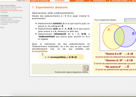 Experiments aleatoris: operacions amb esdeveniments | Recurso educativo 752031