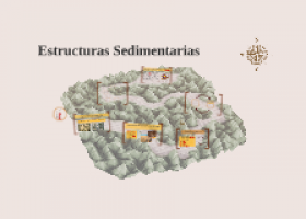 Estructuras Sedimentarias | Recurso educativo 753090