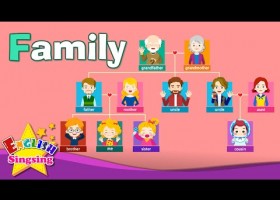 Kids vocabulary - Family - family members & tree - Learn English educational | Recurso educativo 763801