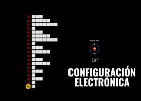 Configuración Electrónica - Ejemplos y Ejercicios | Recurso educativo 770812