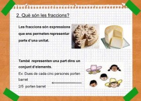 Les fraccions | Recurso educativo 774785