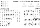 Alfabeto braille | Recurso educativo 776427