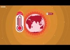 What is Global Warming? | Recurso educativo 790479