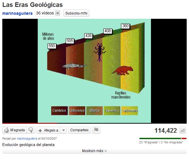 Las Eras Geológicas | Recurso educativo 40849