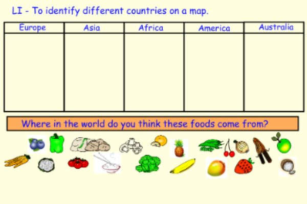 Where does our food come from? | Recurso educativo 46646