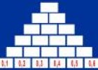 Usa el coco: pirámide decimal 23 | Recurso educativo 6360