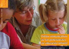 Recursos metodológicos que facilitan la comunicación y el aprendizaje. | Recurso educativo 624001