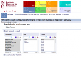 Population distribution in Spain. | Recurso educativo 741756