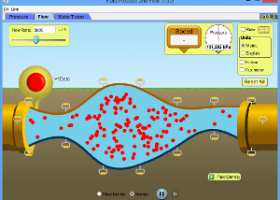 Fluid Pressure and Flow | Recurso educativo 752691