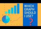 Types of Graphs and when to use them | Recurso educativo 775802