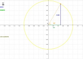 Razones trigonométricas | Recurso educativo 7901786