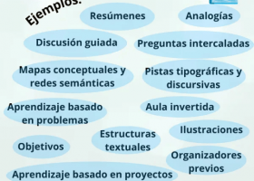 Ejemplos-de-estrategias-de-ensenanza (1).png | Recurso educativo 7903047